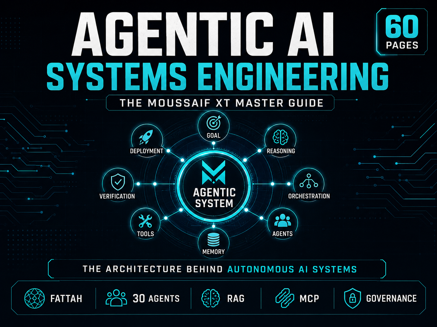 Agentic AI Systems Engineering — The MOUSSAIF XT Master Guide — Gumroad, official digital product cover